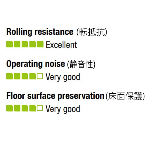 キャスター(固定金具)100mmEA986KA−1