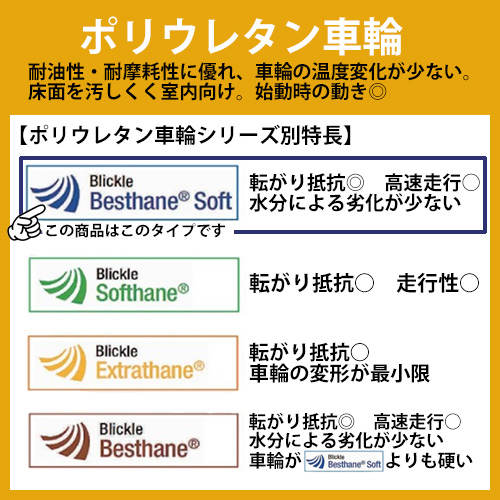 キャスター EA986KA−4