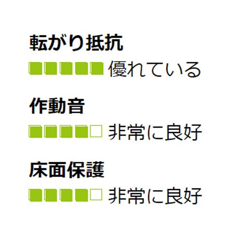 キャスター(自在金具)EA986KA−13