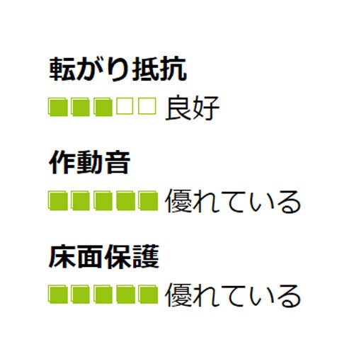 キャスター(固定間具・空気入車輪)310mm
