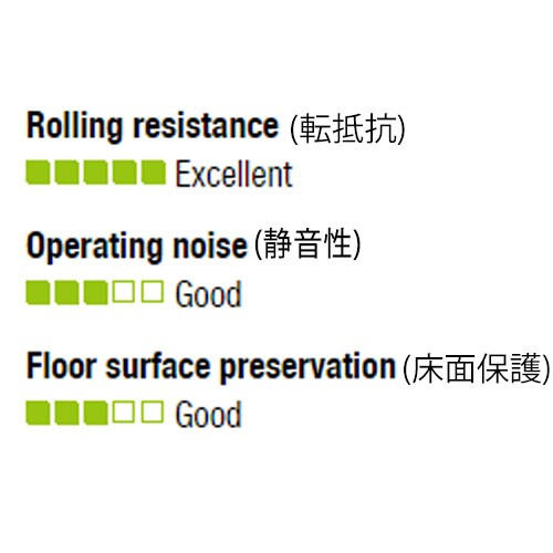 キャスター(自在金具)EA986KR−1