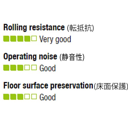 キャスター(固定金具)300mm