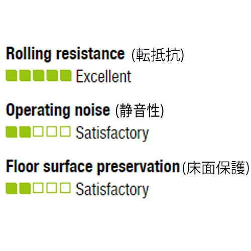 キャスター(固定金具)EA986KV−125