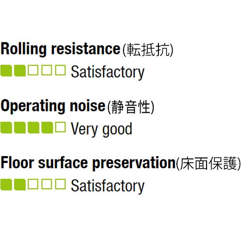 キャスター(自在金具)EA986LK−150
