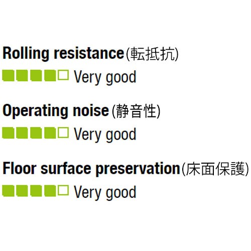 車輪(ラバータイヤ・アルミホイール)200X50