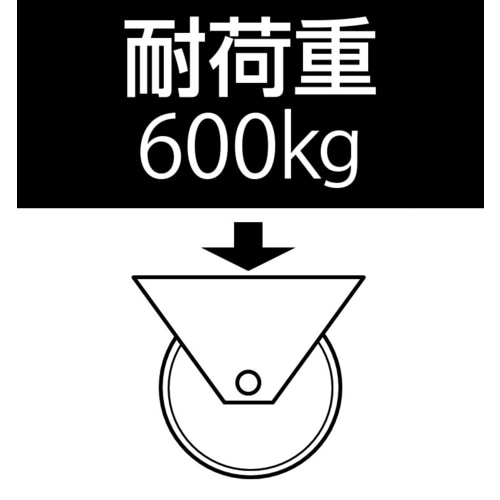 車輪(ナイロン・白)200X50mm