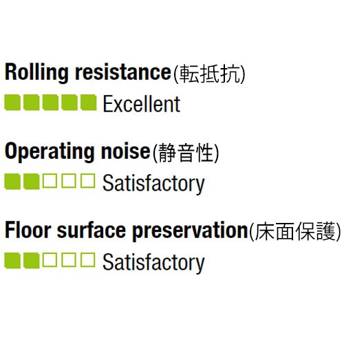車輪(ナイロン・白)250X50mm
