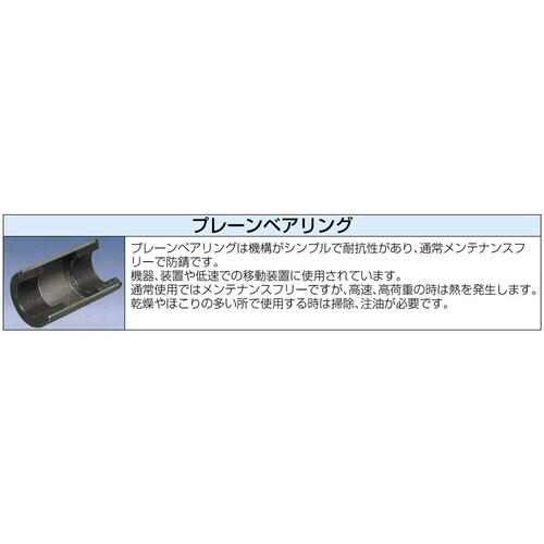 車輪(ポリウレタン+ナイロン)150X45mm