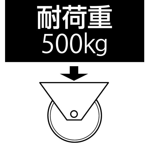 車輪(ポリウレタン+ナイロン)150X45mm
