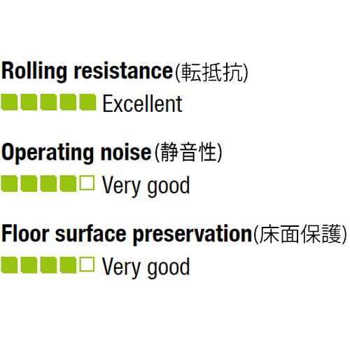 車輪(ポリウレタンタイヤ・アルミリム)150X54