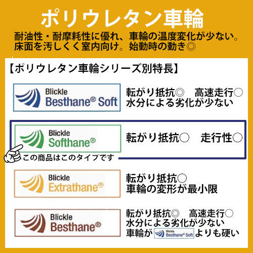 車輪(PUタイヤ・アルミリム・B)100X40