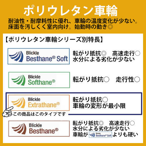 車輪(PUタイヤ・アルミリム・B)150X50