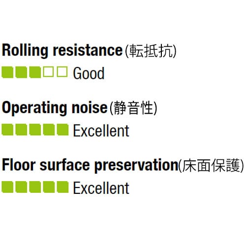 車輪 300X100 EA986MV−300