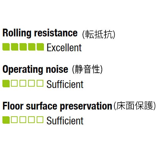 キャスター(後ブレーキ・スティール車輪)125mm