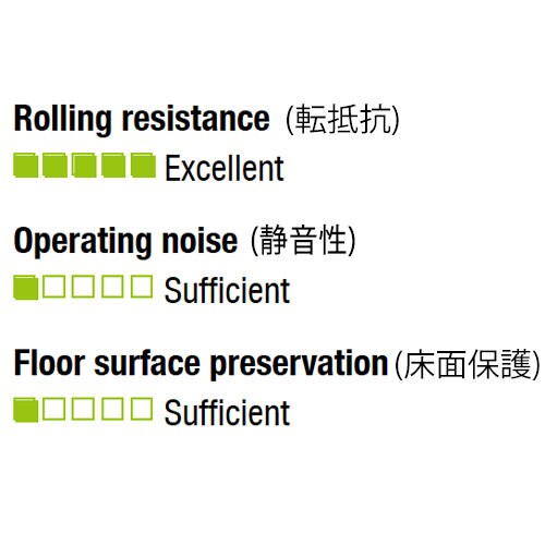 キャスター(自在金具・スティール車輪)125mm