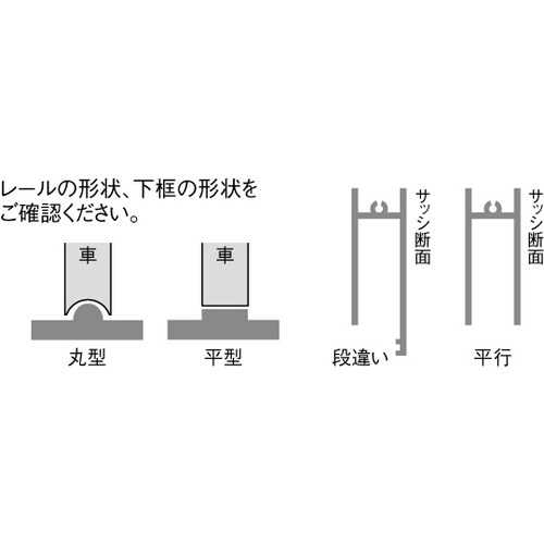 車(サッシ用・丸レール車枠)2個戸