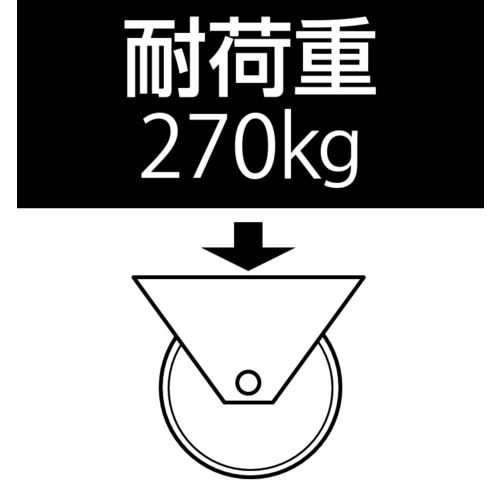 ローラー(パレットトラック用)75X40