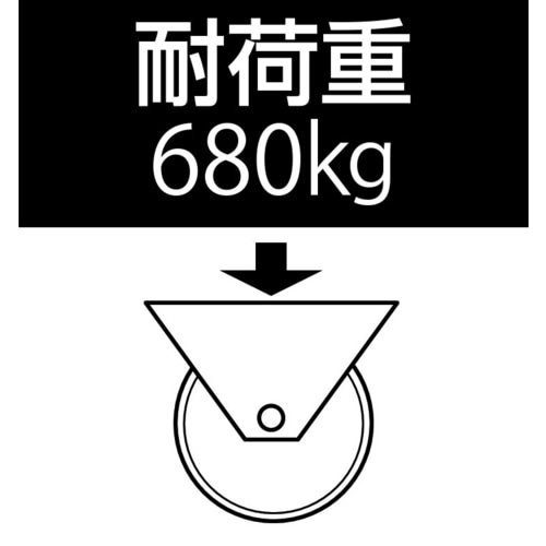 ローラー(パレットトラック用)80X95