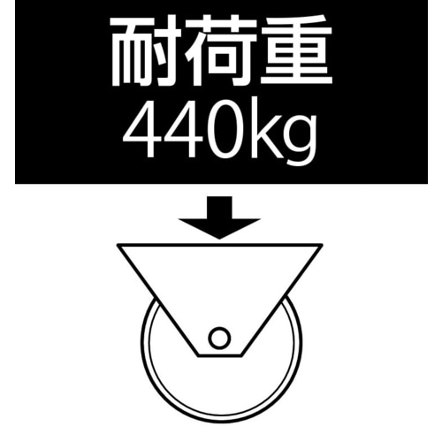 ローラー(パレットトラック用)82X60