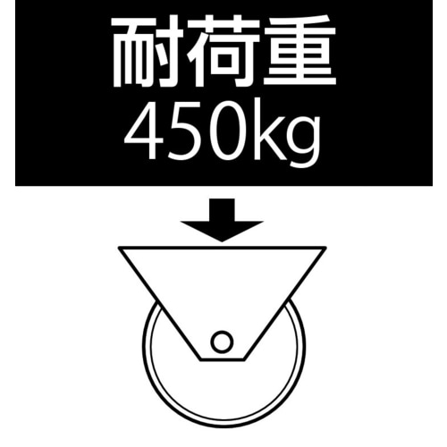 ローラー(パレットトラック用)85X60