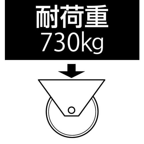 ローラー(パレットトラック用)82X100