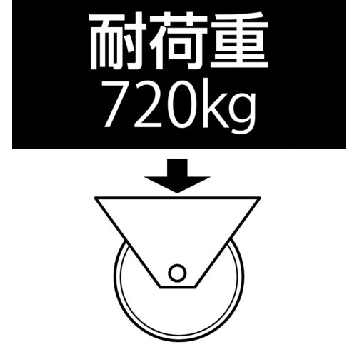 ローラー(パレットトラック用)82X98
