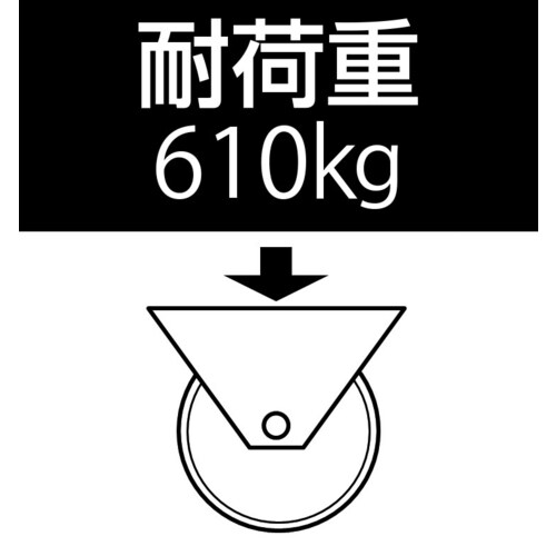 ローラー(パレットトラック用)85X80