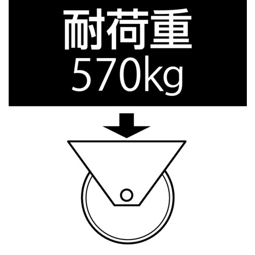 ローラー(パレットトラック用)85X75