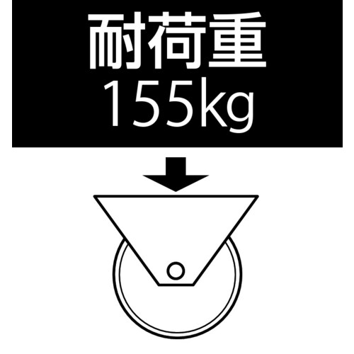 ガイドローラー(ポリウレタン製)70X25/25