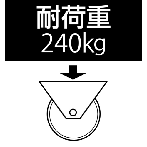 ガイドローラー(ポリウレタン製)110X25/25