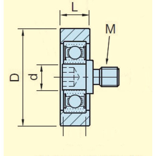 ガイドローラー(F型)14X5mm