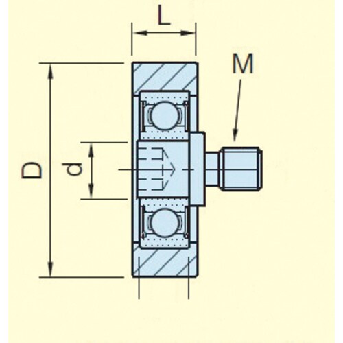 ガイドローラー(F型)30X9mm