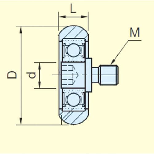 ガイドローラー(U型)24X6mm
