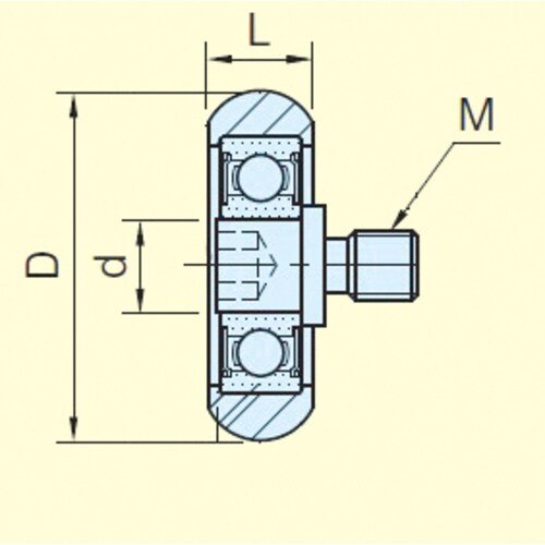 ガイドローラー(U型)30X9mm