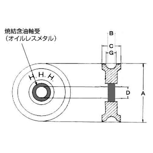シーブ(ベアリング入)50X10mm