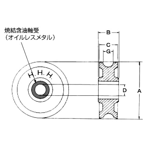 シーブ (ベアリング入)50X10mm