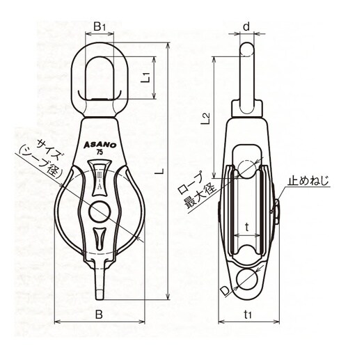 オーフ型滑車(ステンレス製)φ75mm
