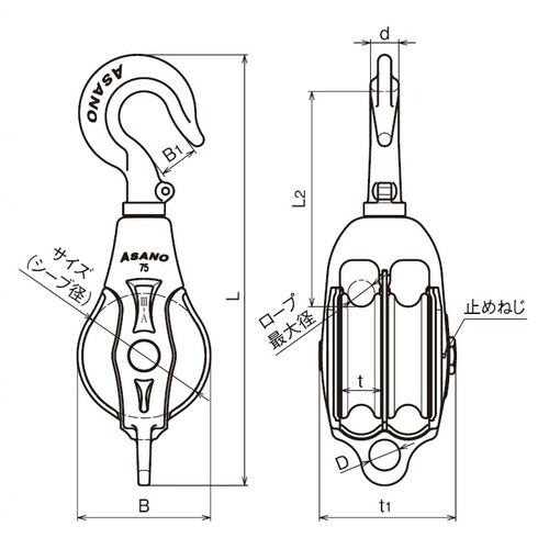 フック型滑車(ステンレス製/2車)φ75mm