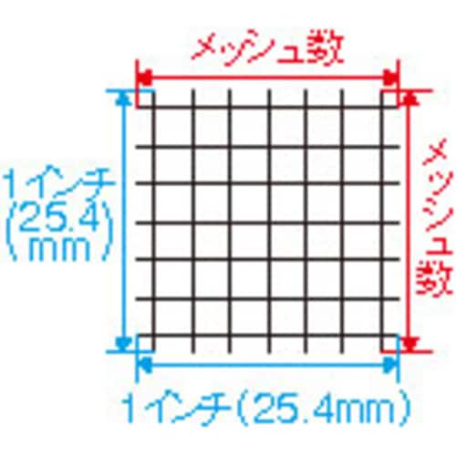 ざる(ステンレス製/ブルー)φ200X100mm