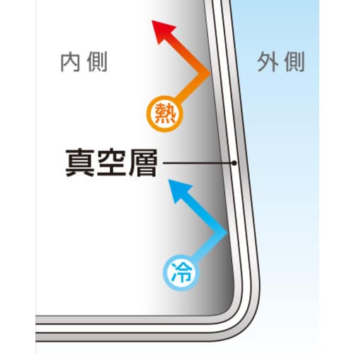 コーヒーポット 800ml ブラック