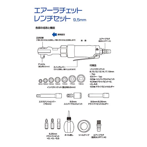 GTエアラチェットレンチセットGTAR13PC