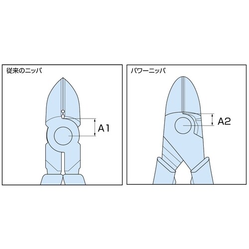 TP パワーニッパ PN−165A