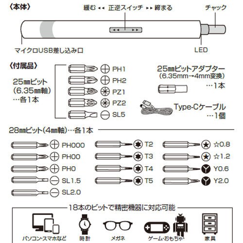 GT USB充電ペン型ドライバーセットシルバー