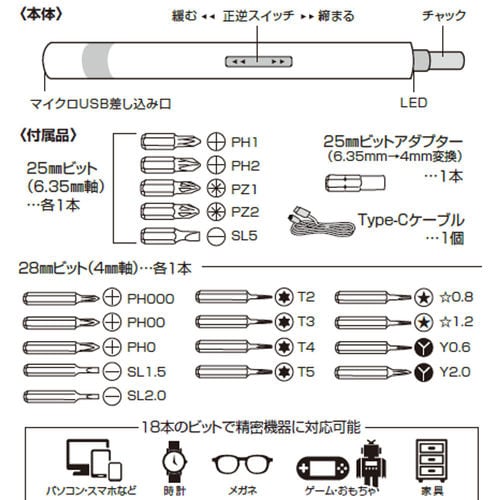 GT USB充電ペン型ドライバーセットブルー