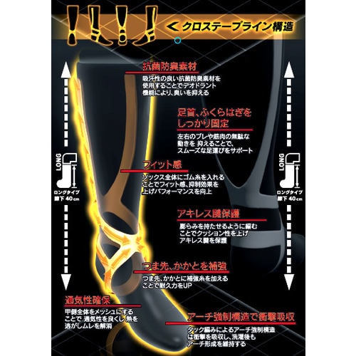 職人作 疲労軽減ソックス ロング