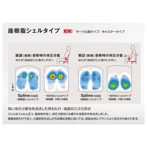 スプライン 黒脚キャスター 座樹脂 黒 硬床用