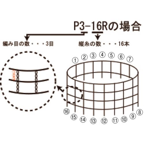 デリネットポリエステル荒目タイプ50m巻P5−16