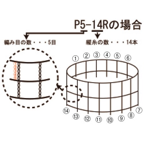 デリネットポリエステル細目タイプ50m巻P3−18