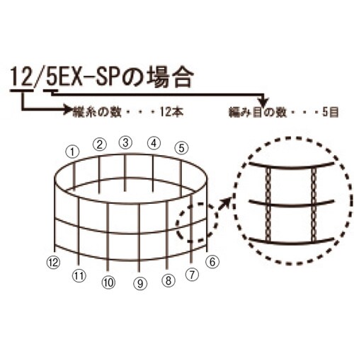 デリネット 14/5EX−SP 綿 46m