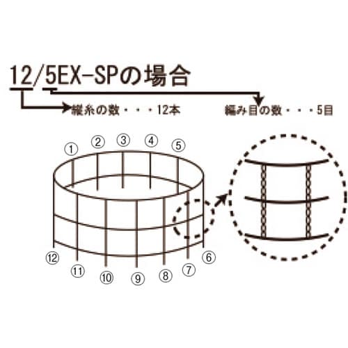 デリネット 12/3EX−ZA 綿 46m